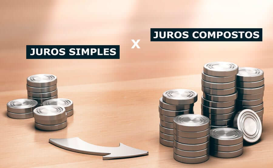 Juros Simples e Composto