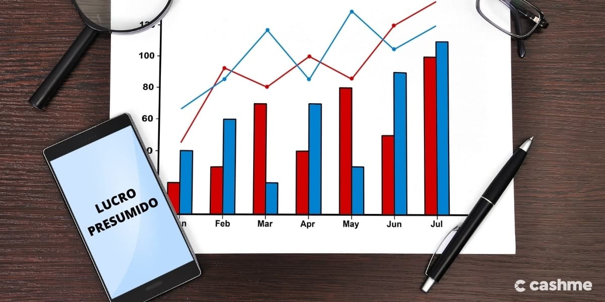 lucro presumido
