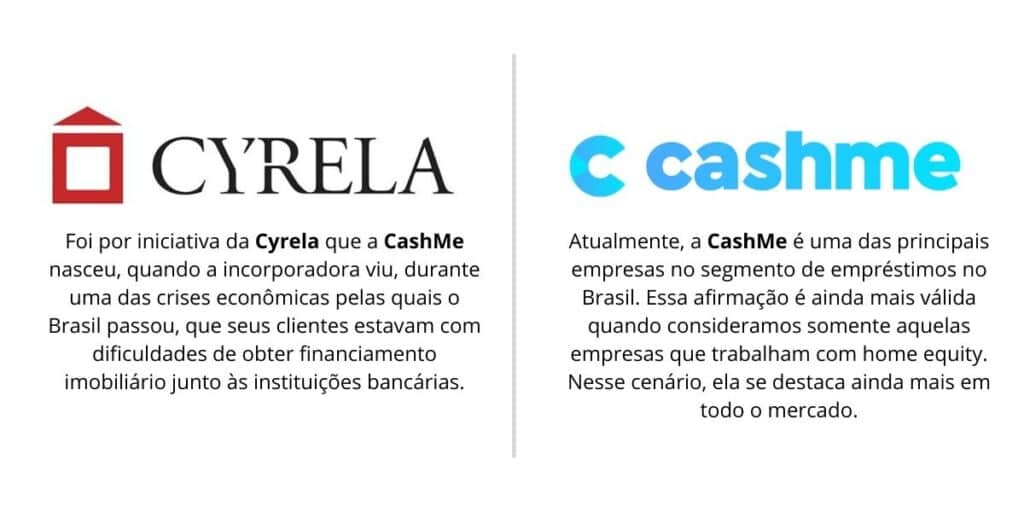 Cyrela cria CashMe como fintech para entrar no mercado de Home Equity