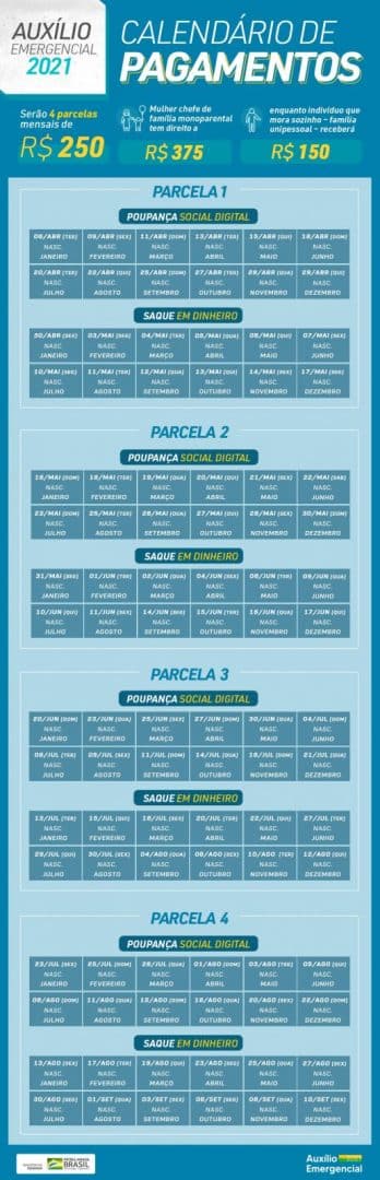 calendario dataprev